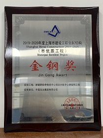 蜀ICP备12022249号-1川公